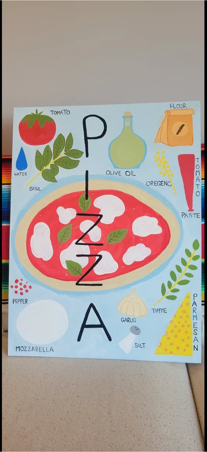 ORIGINAL ACRYLIC PAINTINGS image indicator(2)