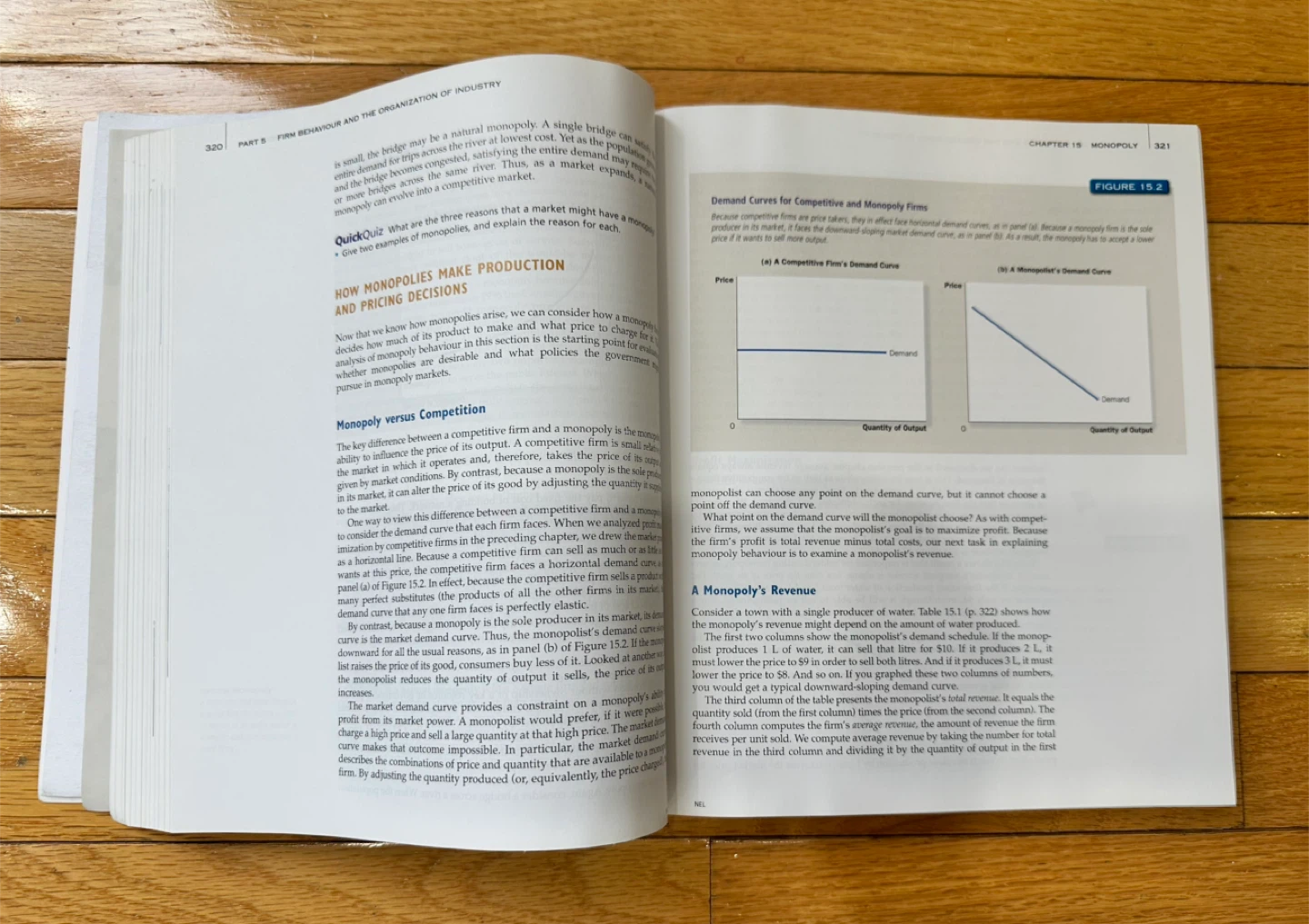Introduction to Microeconomics ECO1104B Textbook 🥕 - photo 2