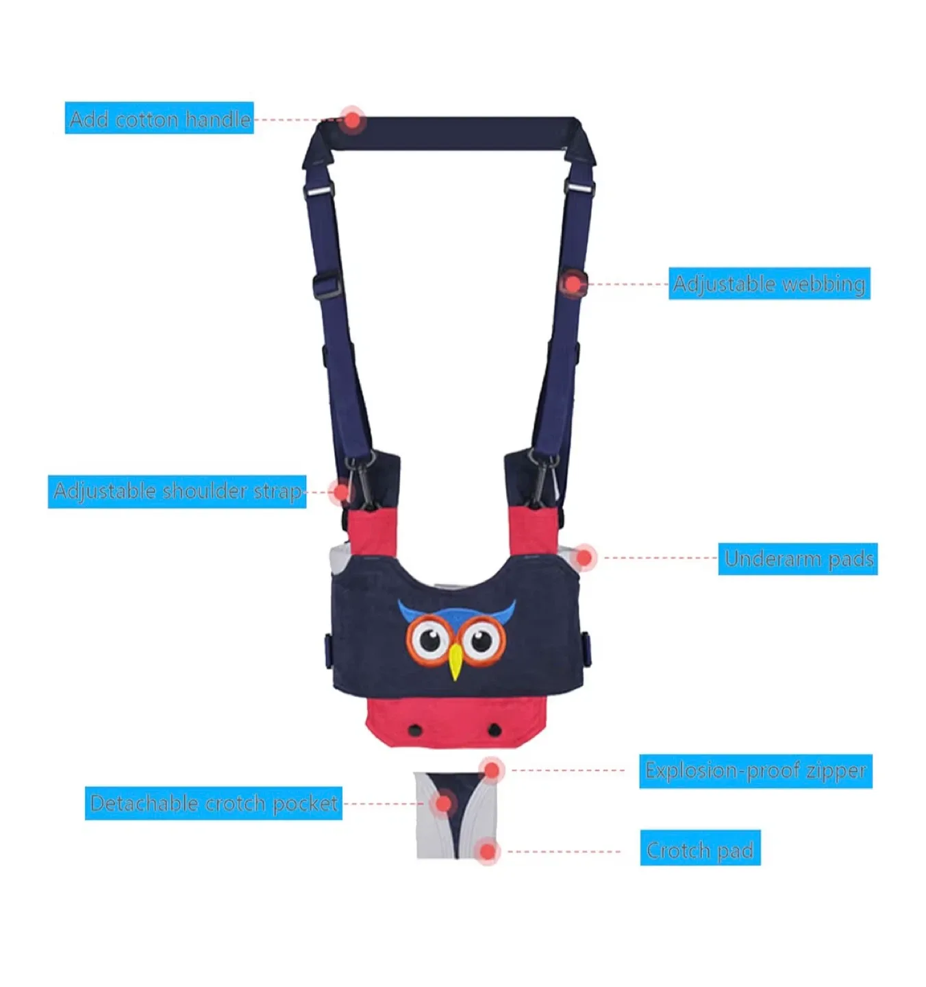 Baby Walking Harness Helper image indicator(4)