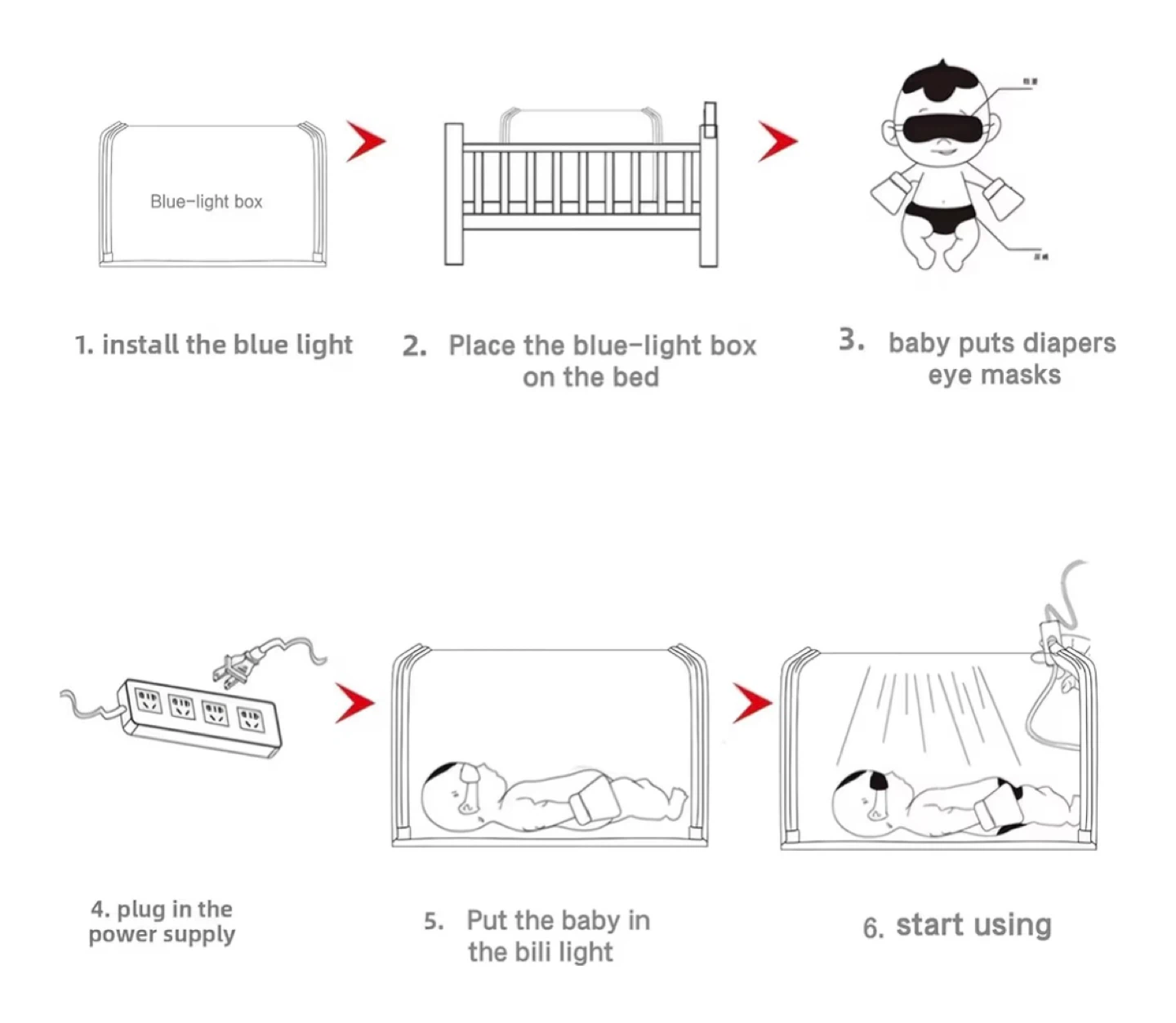Jaundice Light therapy baby - photo 5