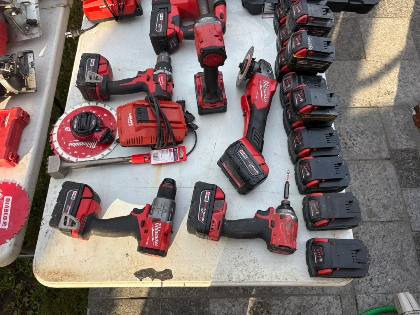 Milwaukee & DeWalt Power Tools image indicator(4)