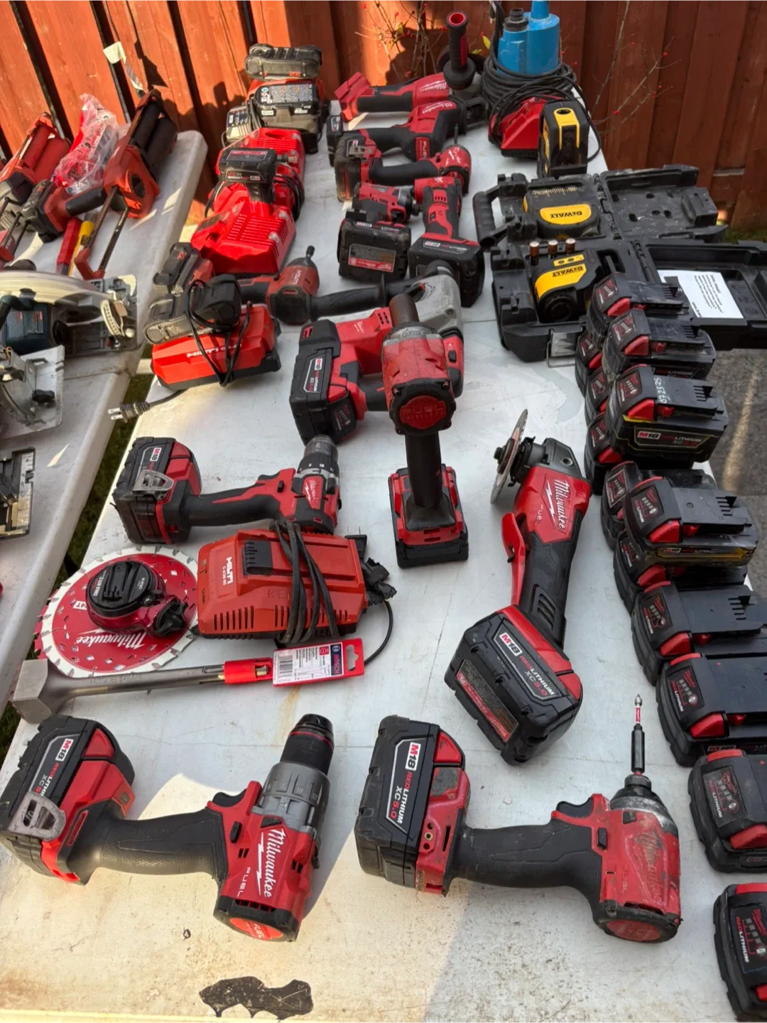 Milwaukee & DeWalt Power Tools image indicator(8)