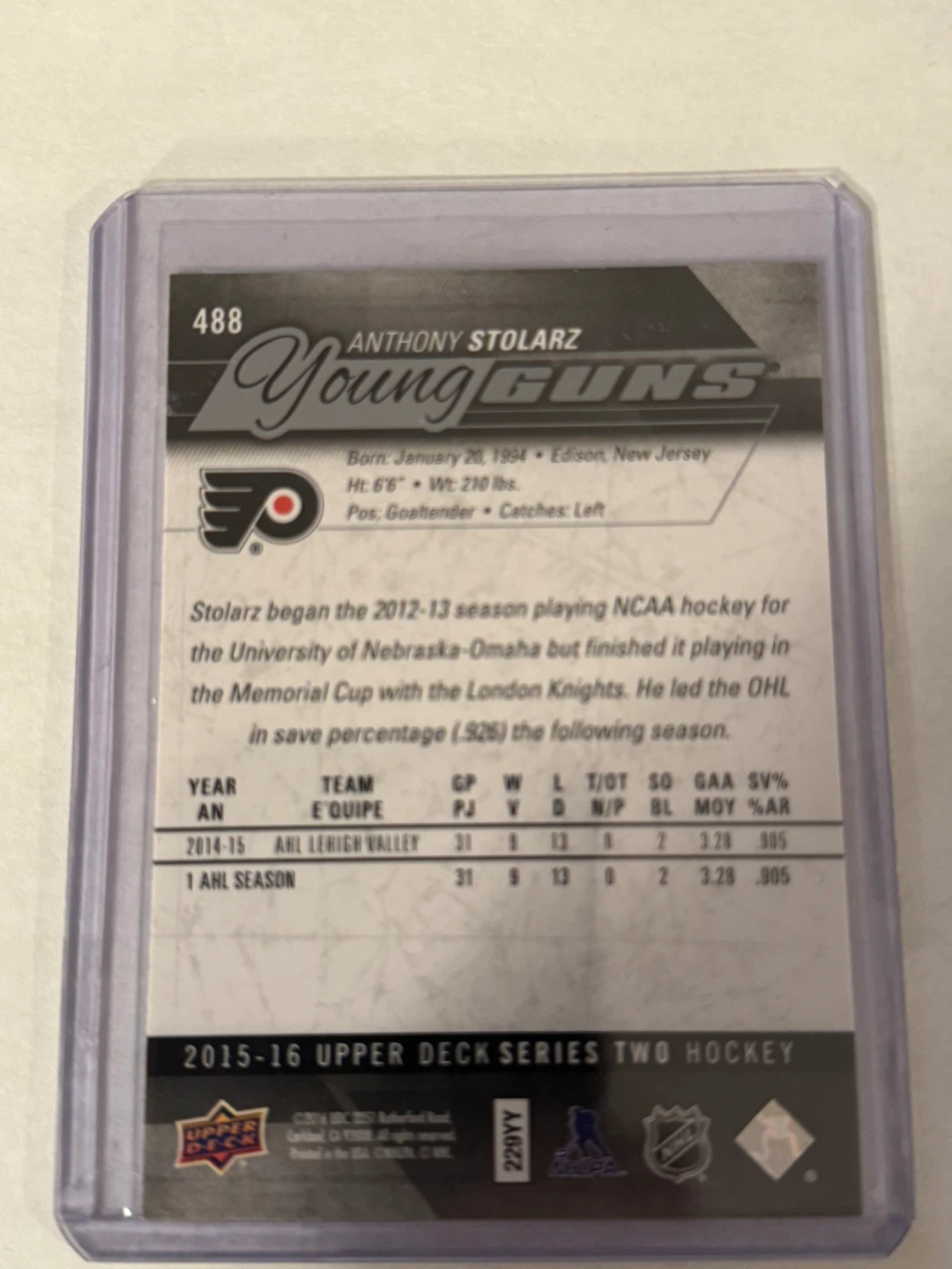 Upper Deck Young Guns Hockey  Anthony Stolarz Card - photo 2