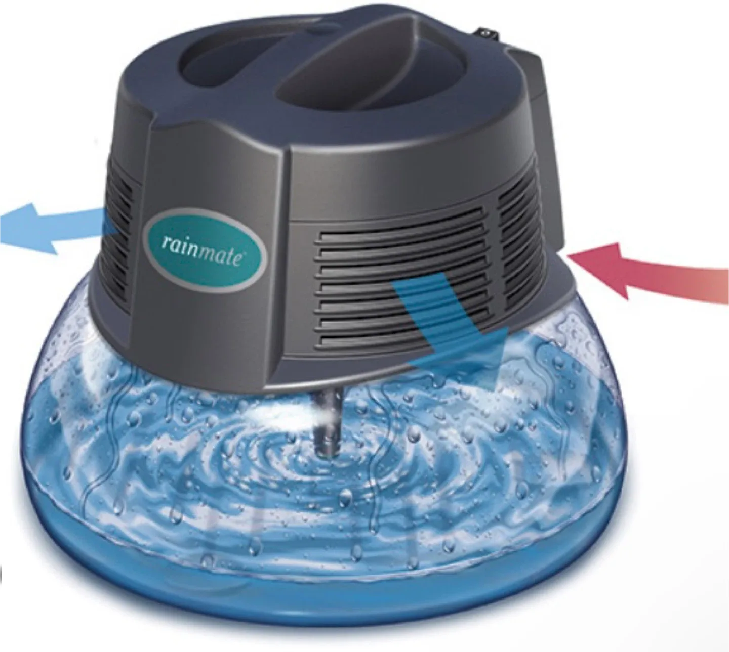 Rainmate Air Purifier