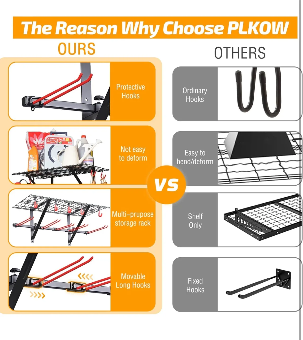 Multi-Purpose Heavy Duty Garage Organizer image indicator(4)