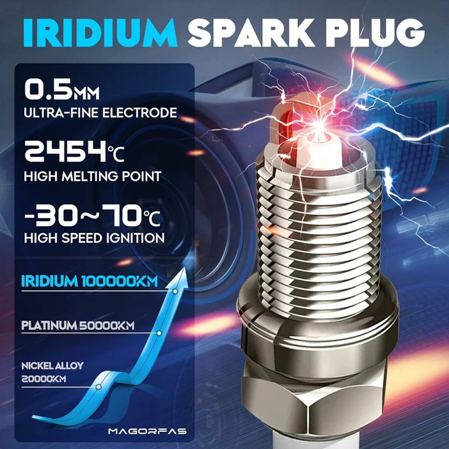 Ignition Coil Pack for Mercedes-Benz image indicator(2)