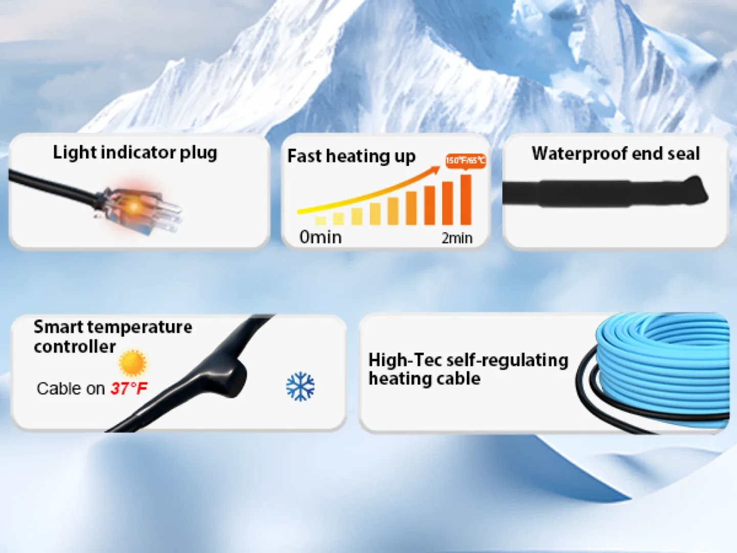 HEATIT 5JHSF 120Ft Heat Trace Cable for Pipes, Heat Tape, New image indicator(3)