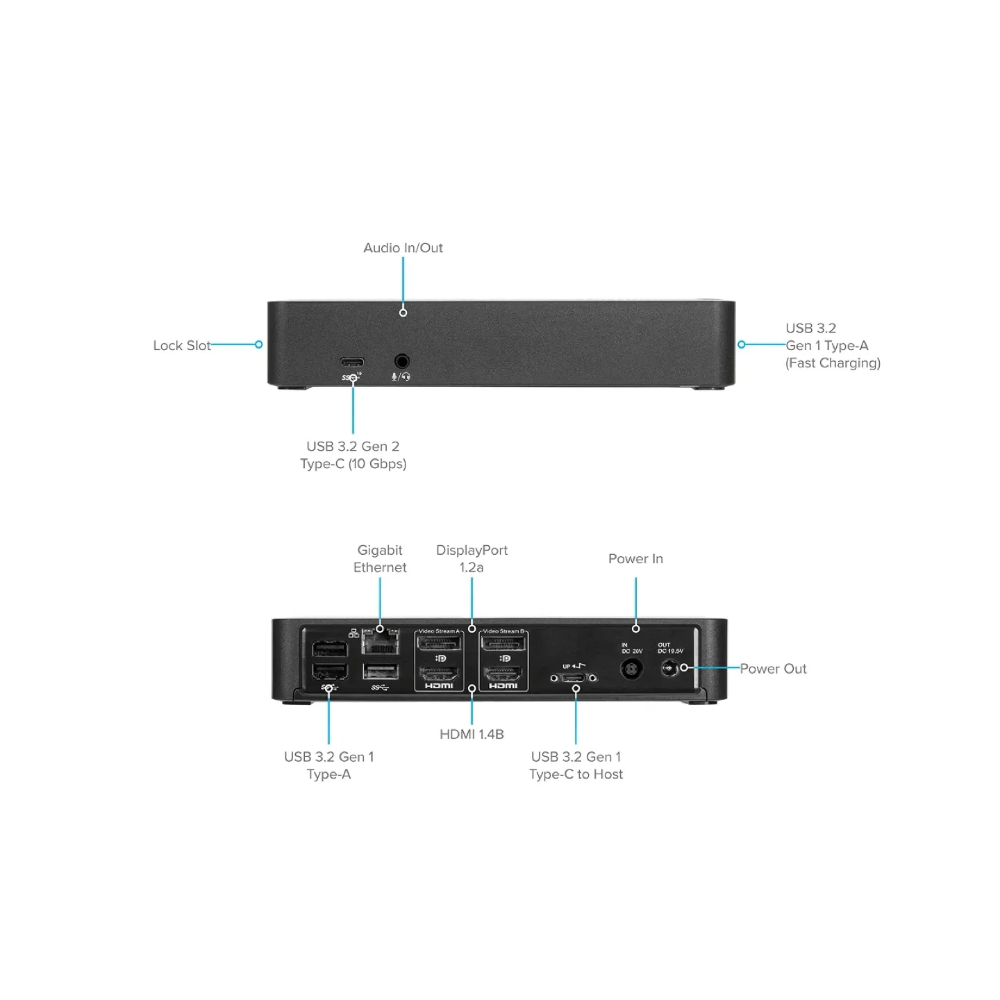 Targus USB-C Universal DV4K Docking Station 100W, New image indicator(6)