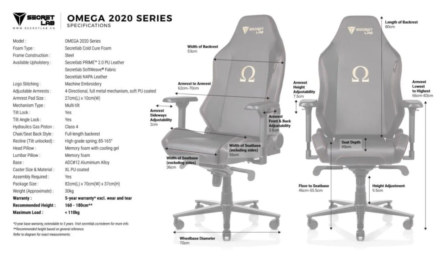 Secretlab Omega 2020 Gaming Chair image indicator(7)