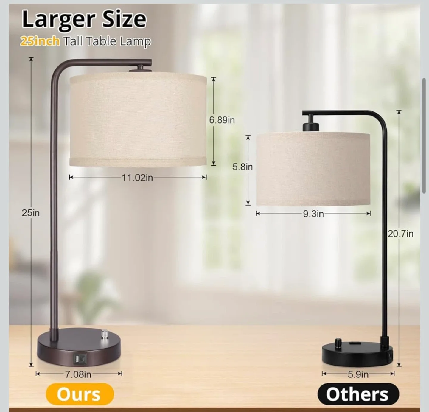 Dimmable Table Lamp with Dual USB Ports 🥕 image indicator(7)