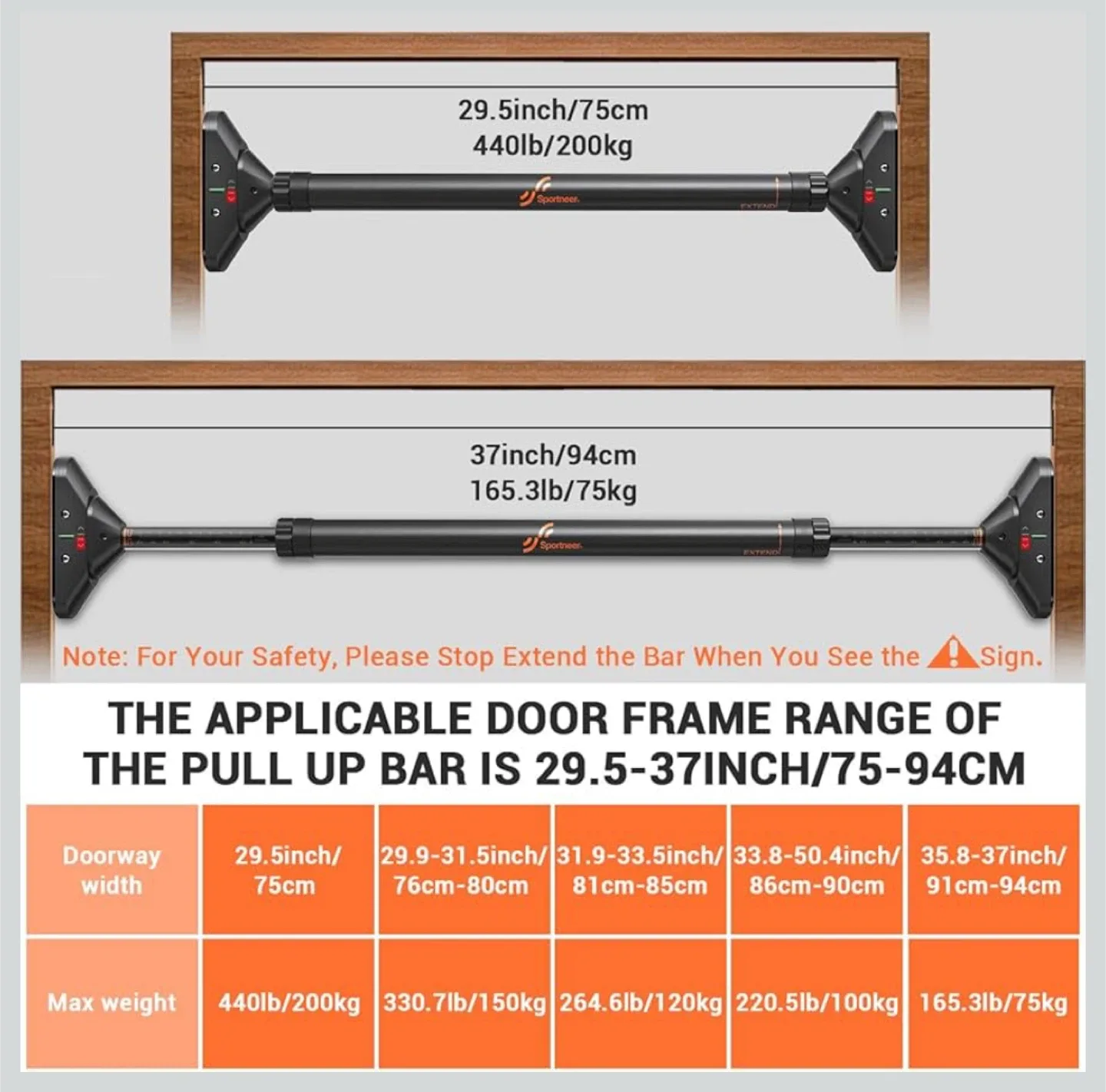 Sportneer Pull Up Bar for Doorway image indicator(3)