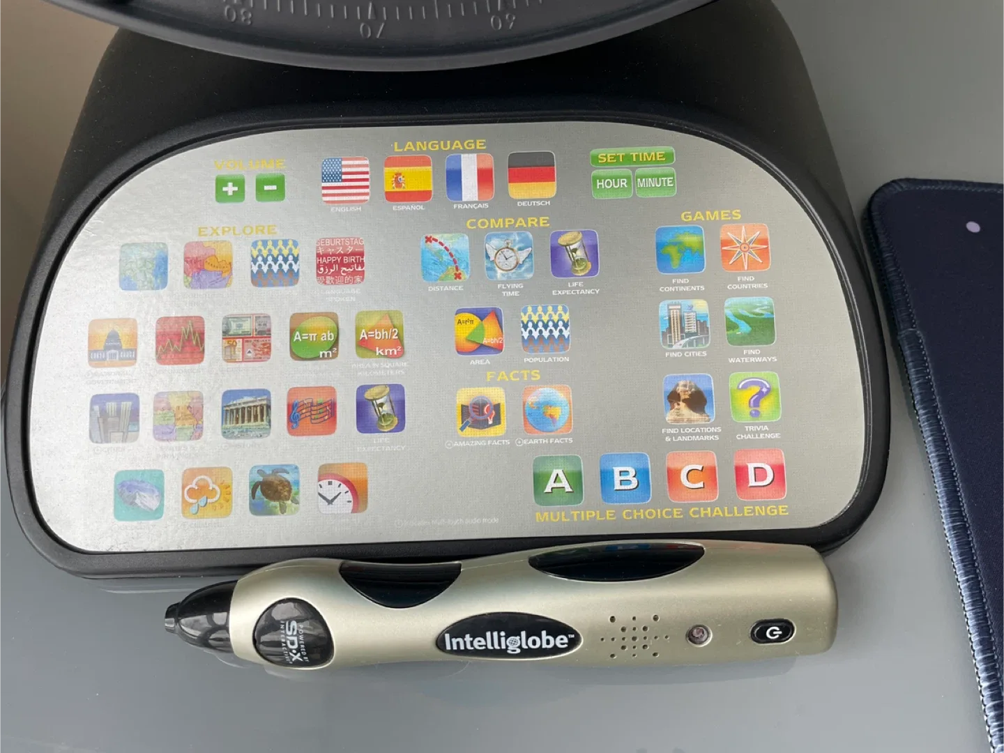 Intelliglobe Interactive World Globe image indicator(2)