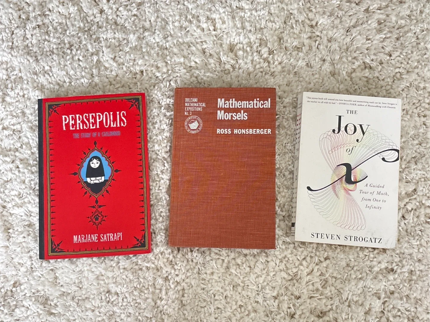 Books - Fiction, Nonfiction etc image indicator(2)