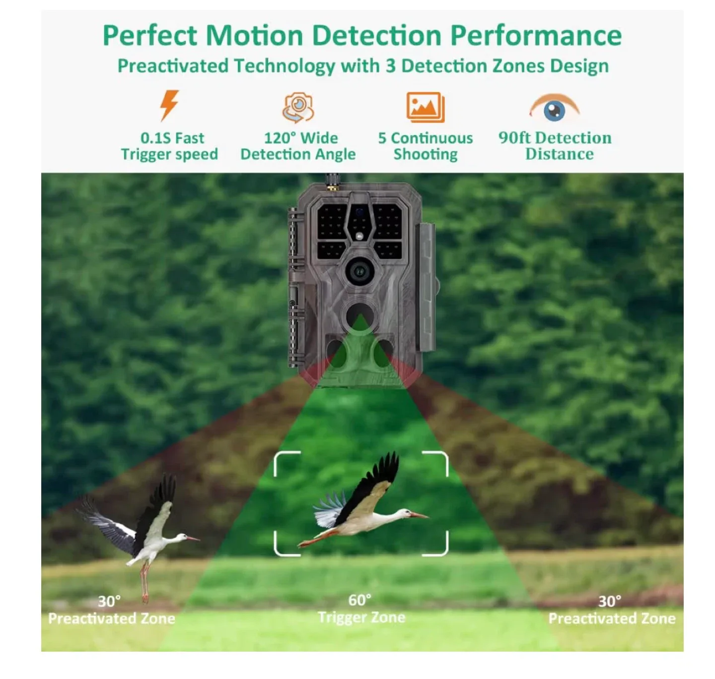 GardePro E8 WiFi Trail Camera - 64MP 1296p image indicator(6)
