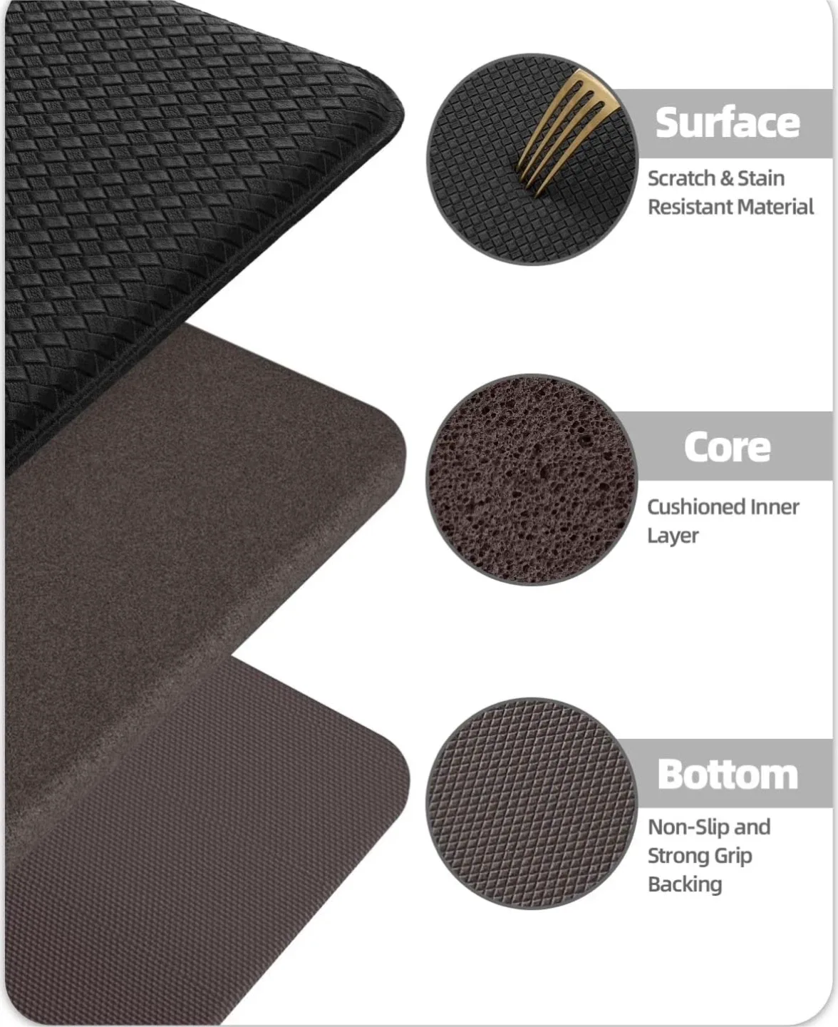 Black Anti-Fatigue Kitchen Mat 17”x79” image indicator(5)