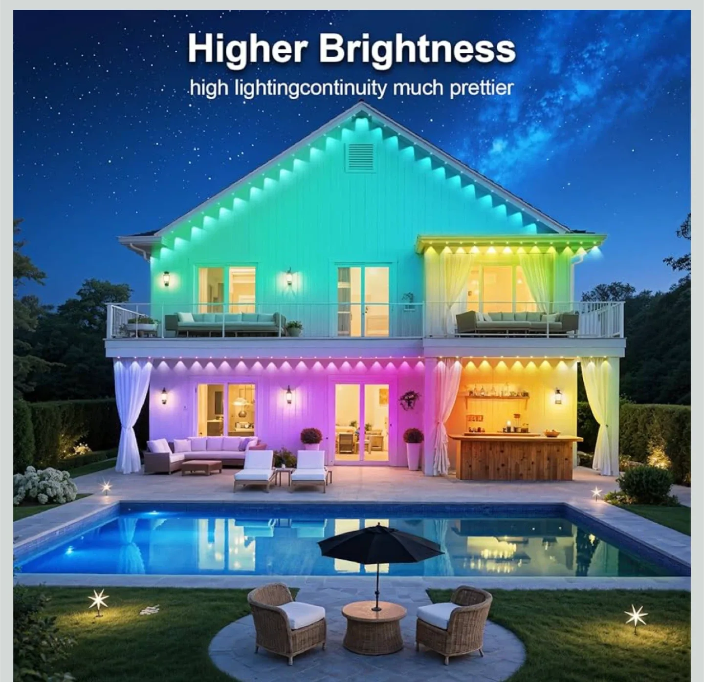 150FT Permanent Outdoor RGB Lights - IP67 image indicator(7)