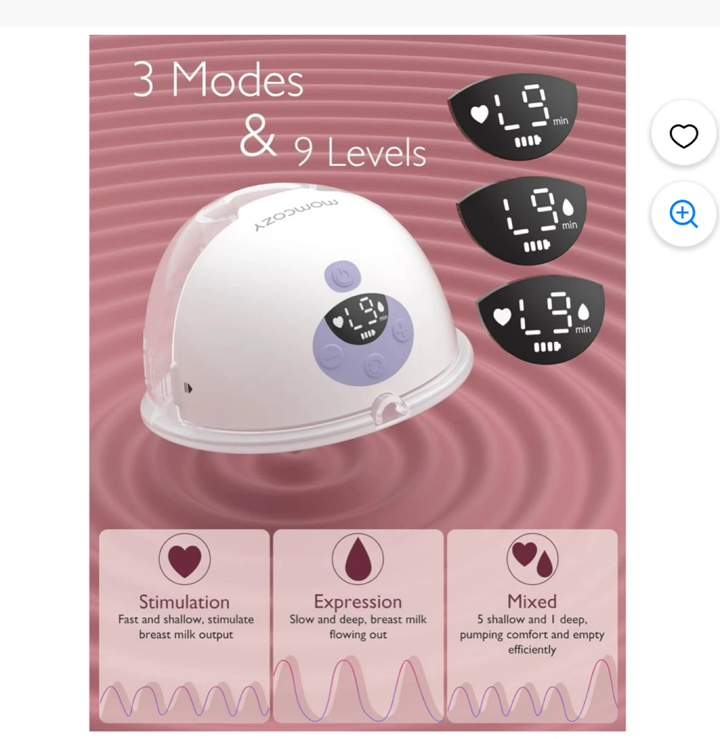 Momcozy M5 Wearable Breast Pump - New in Box! - photo 3