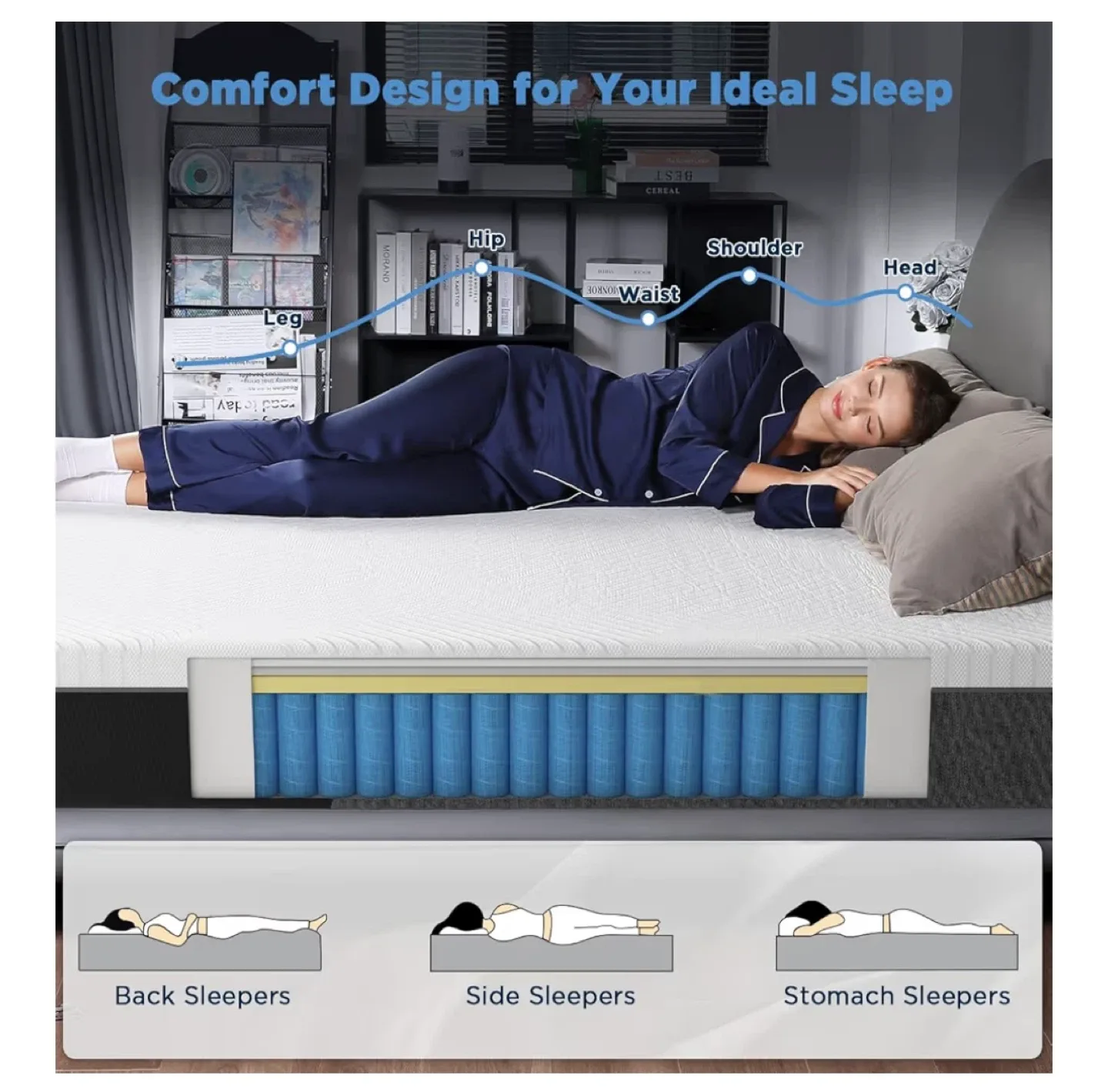 Queen Size 12 Inch Hybrid Mattress - New in Box! image indicator(4)