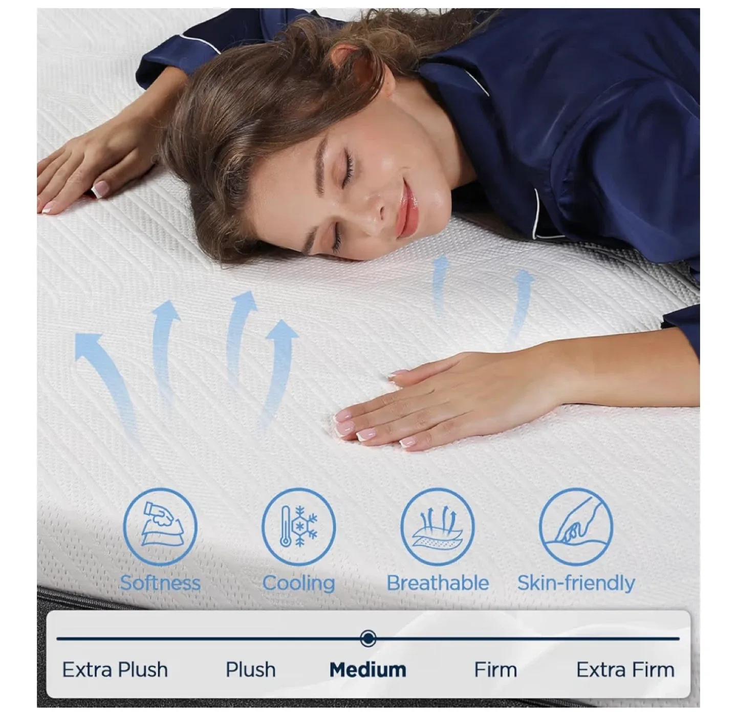 Queen Size 12 Inch Hybrid Mattress - New in Box! image indicator(6)