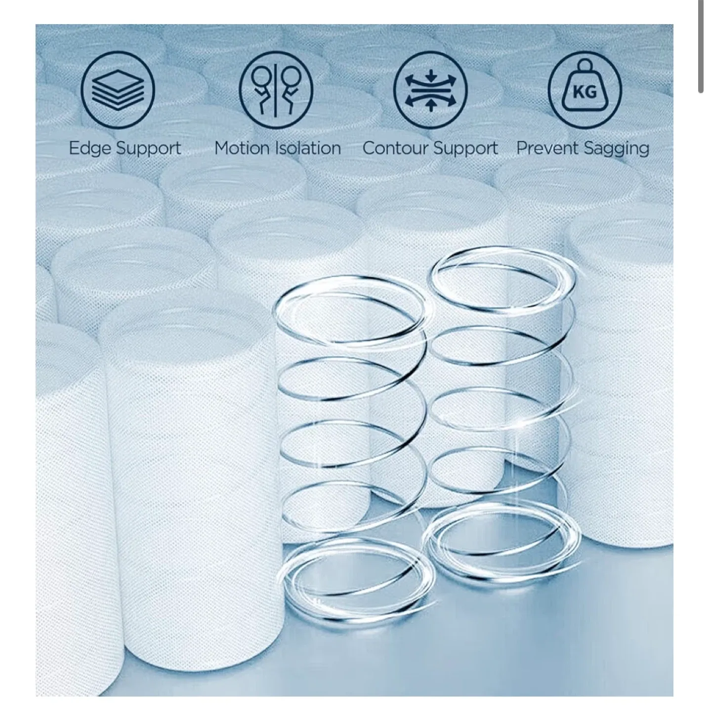 Queen Size 12 Inch Hybrid Mattress - New in Box! image indicator(5)