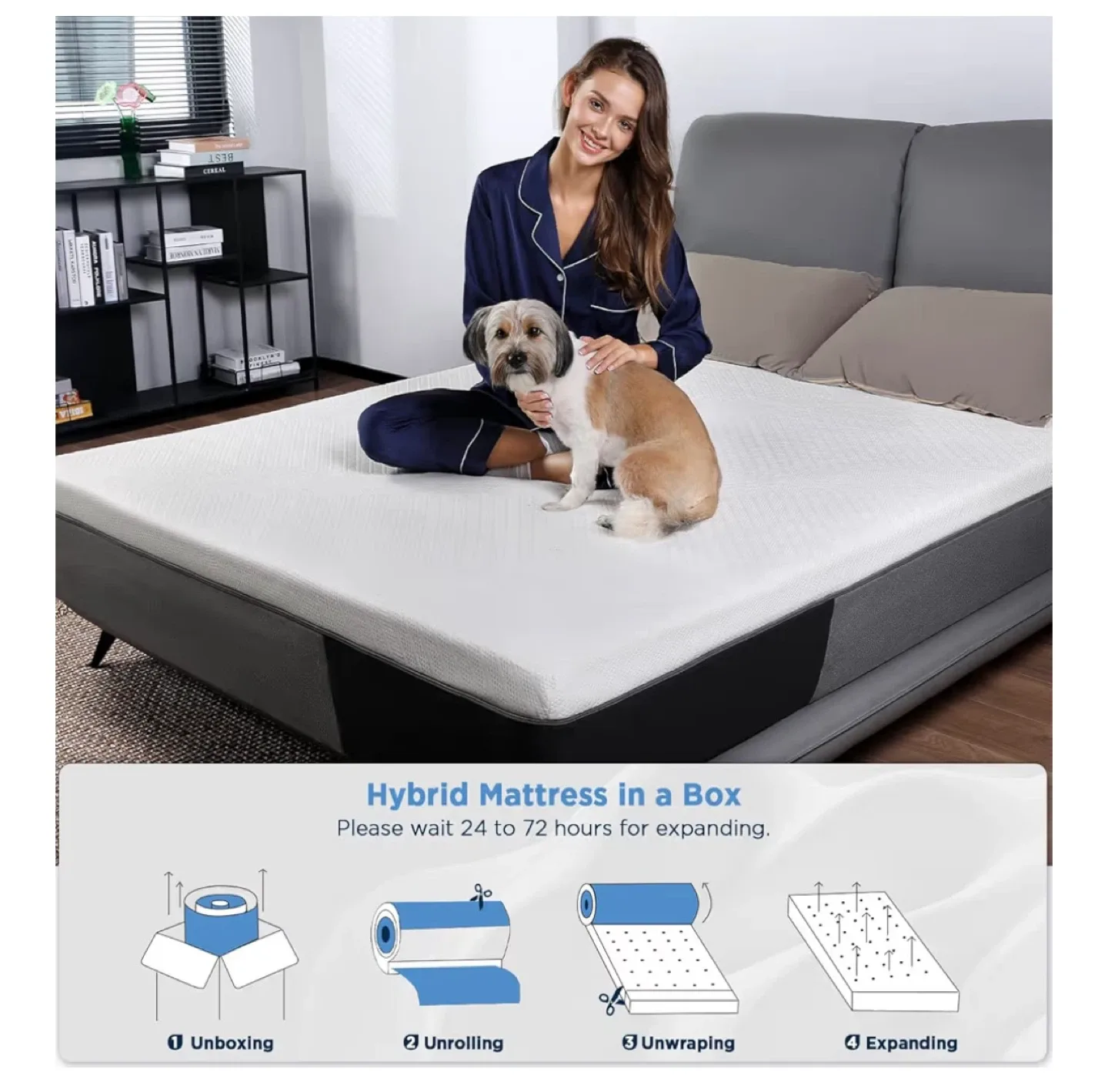 Queen Size 12 Inch Hybrid Mattress - New in Box! image indicator(7)