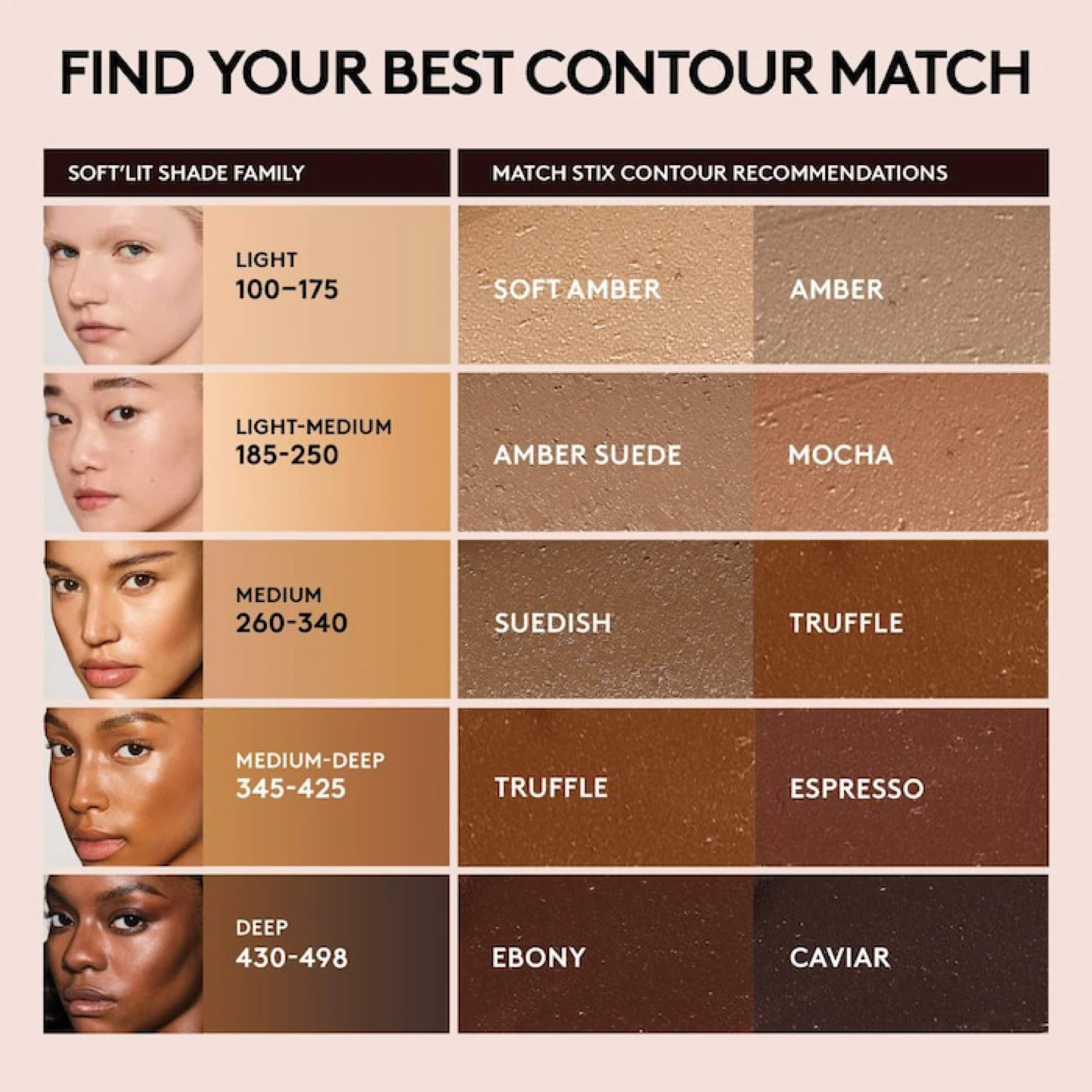 Fenty Beauty Match Stix Matte Contour Skinstick - photo 4