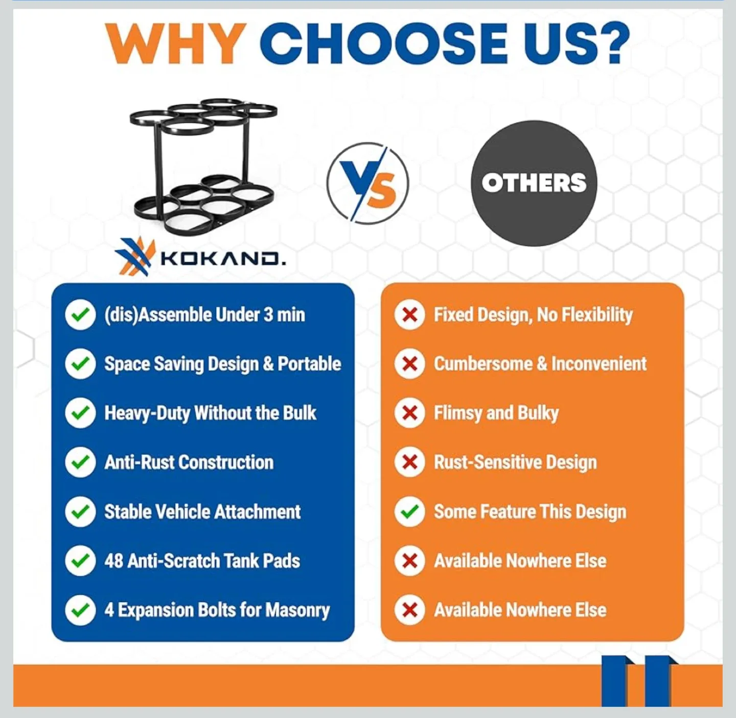 Kokand Oxygen Cylinder 6 Tank Holder image indicator(2)