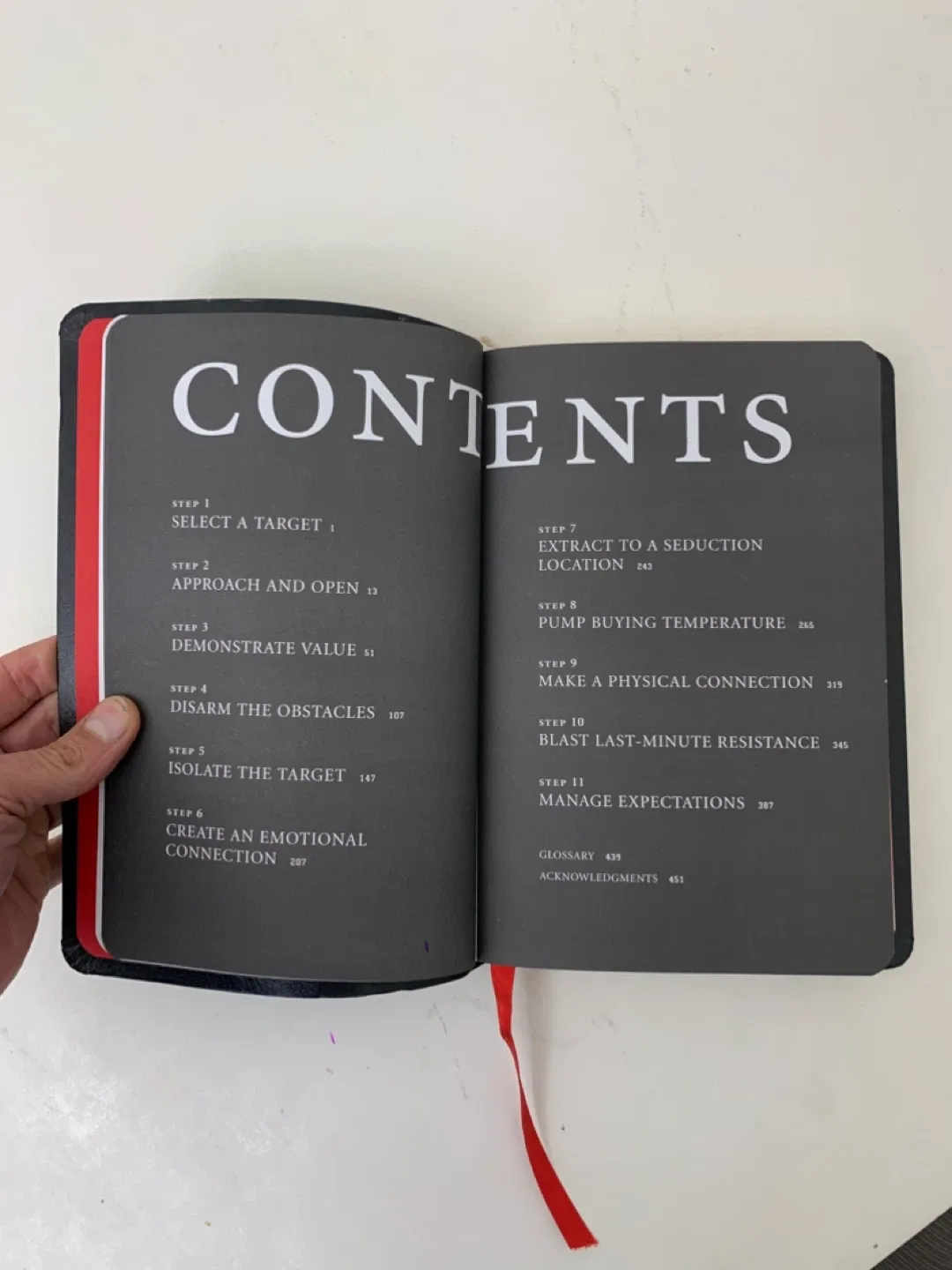 The Game by Neil Strauss - non fiction book / books image indicator(2)