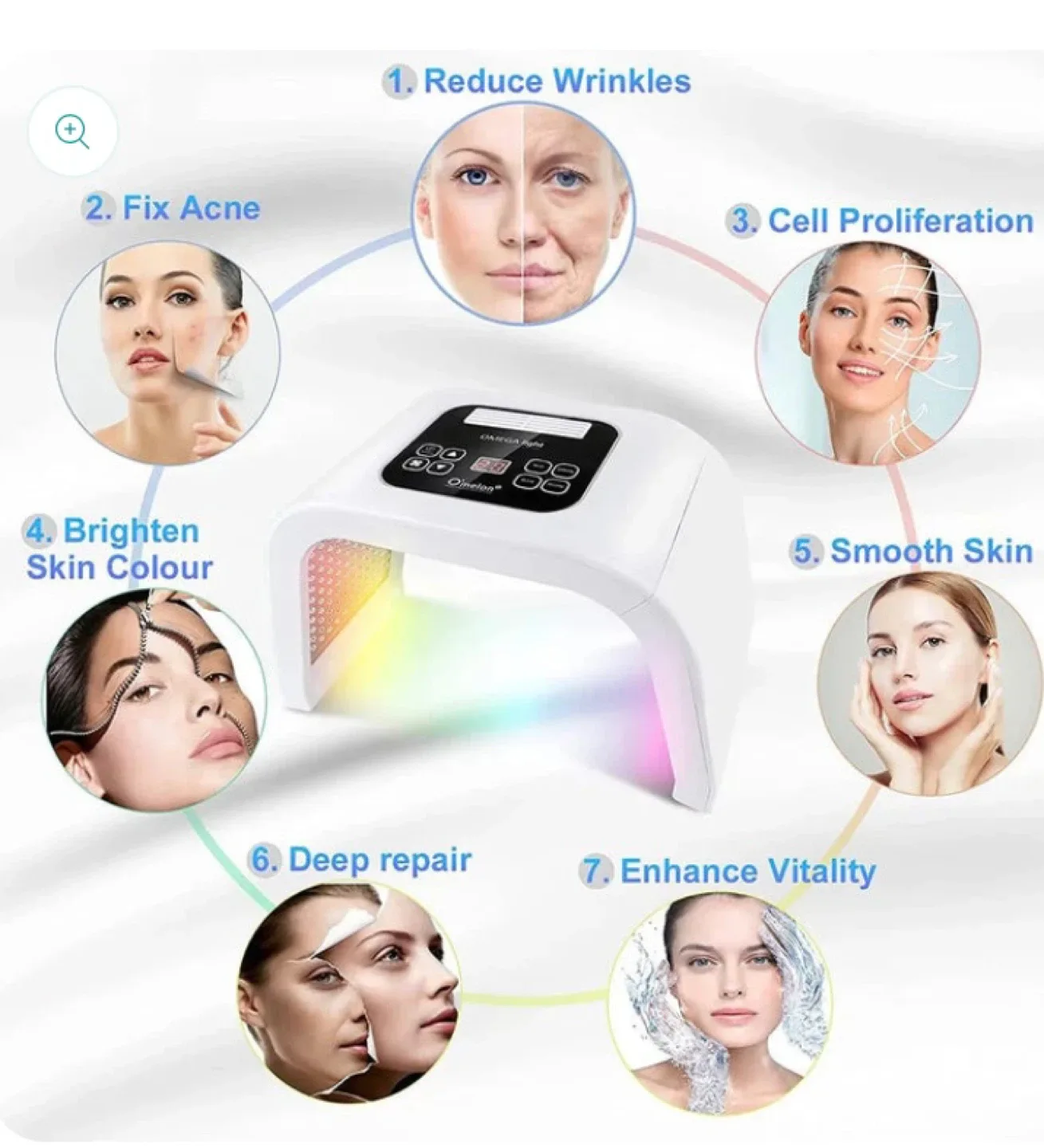 New O'melon OMEGA Light LED Skin Care Device image indicator(3)