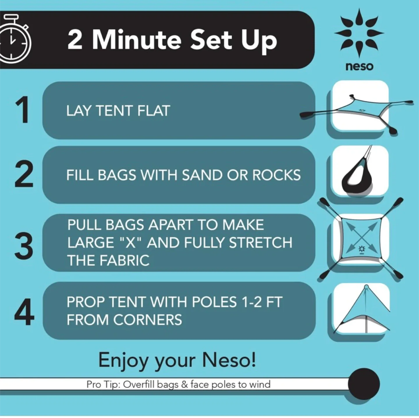 New Neso Beach Tent Portable Sunshade Canopy 7ft image indicator(4)