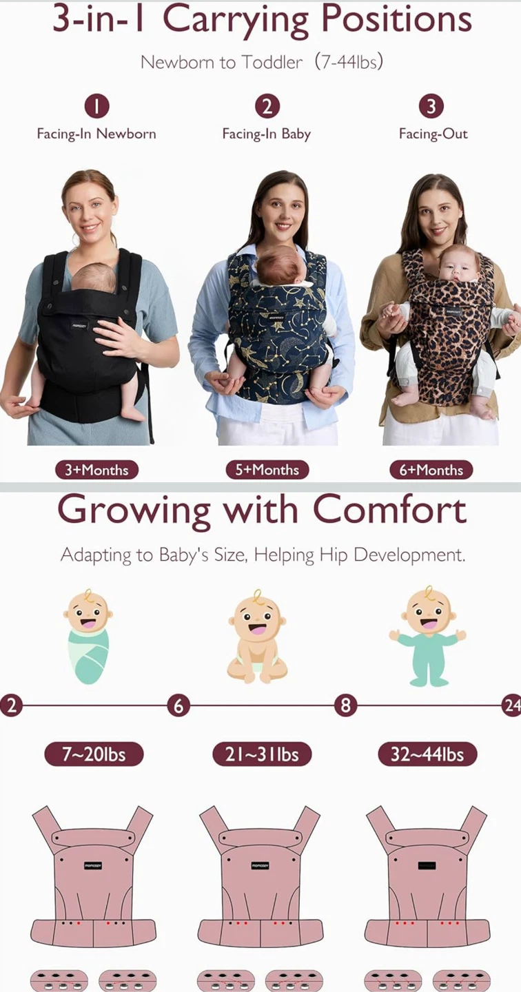 Momcozy Baby Carrier - Newborn to Toddler - photo 4