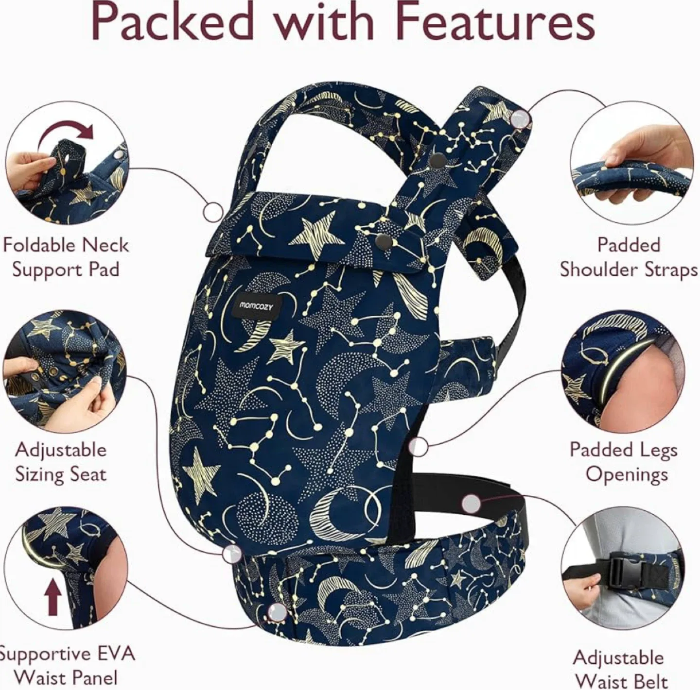 Momcozy Baby Carrier - Newborn to Toddler image indicator(3)