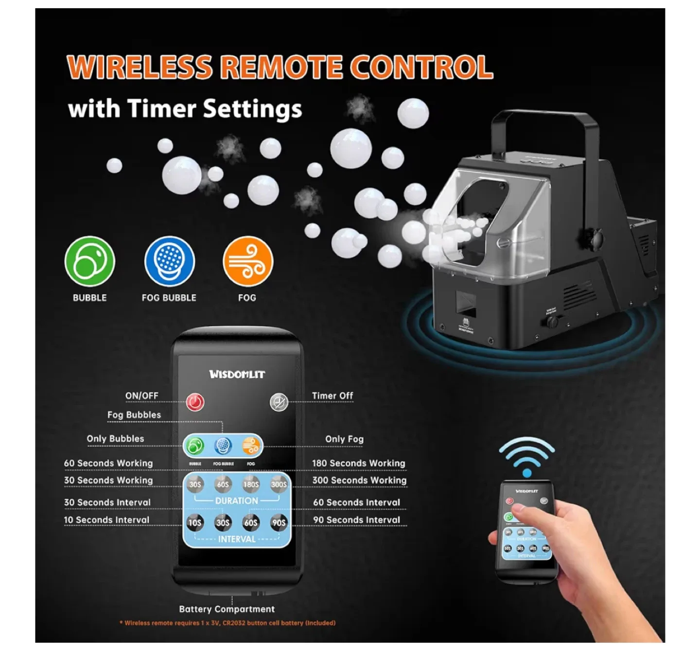 Wisdomlit 3-in-1 Bubble Fog Machine 🥕 image indicator(2)