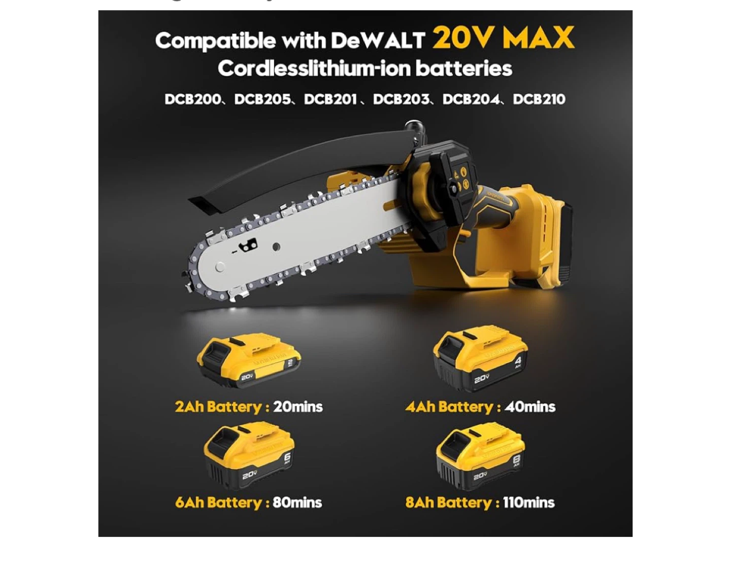 Brand new Mini Chainsaw Cordless - photo 3