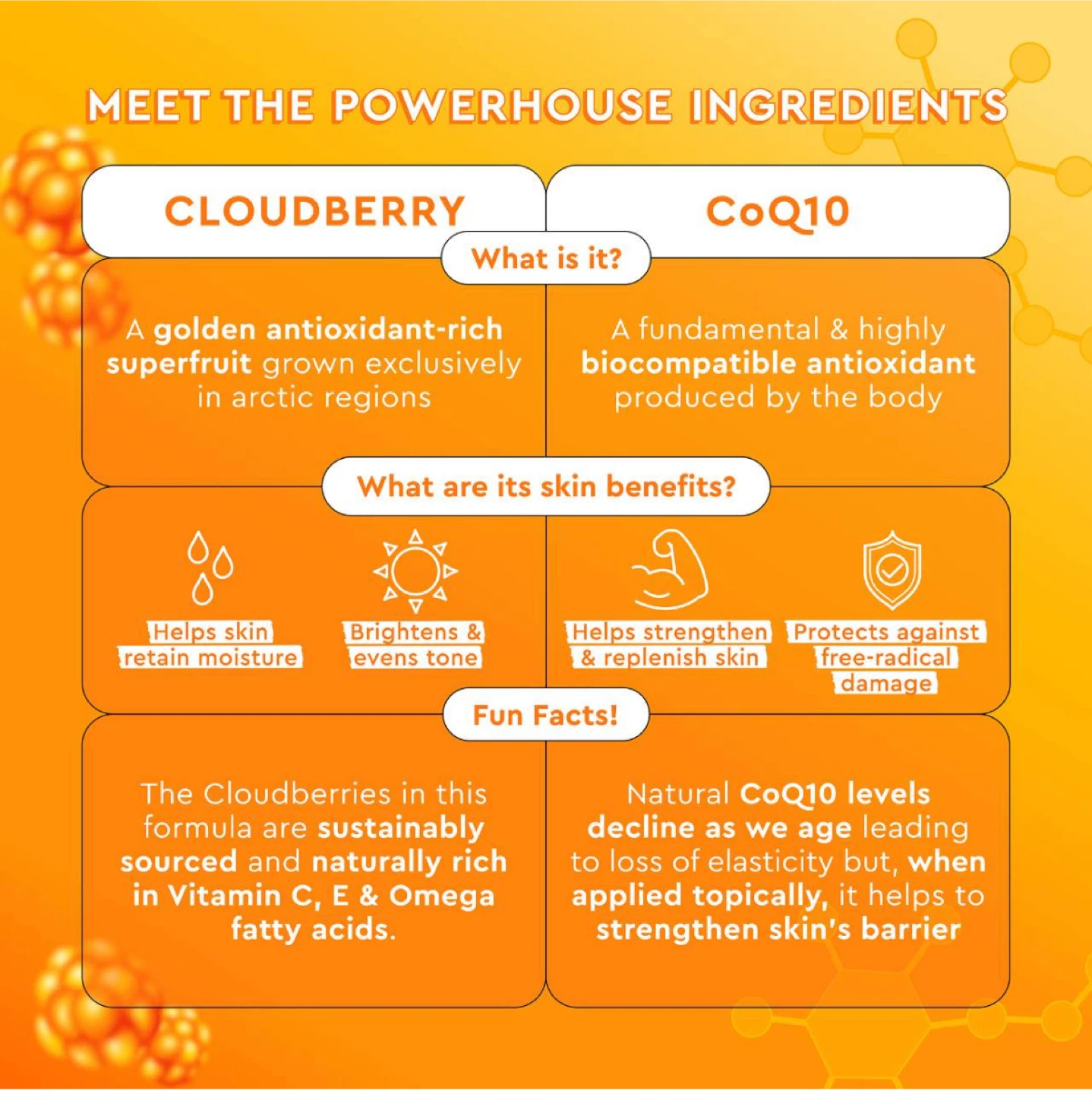 New glow recipe cloudberry bright essence toner 2.53oz - no box - photo 3