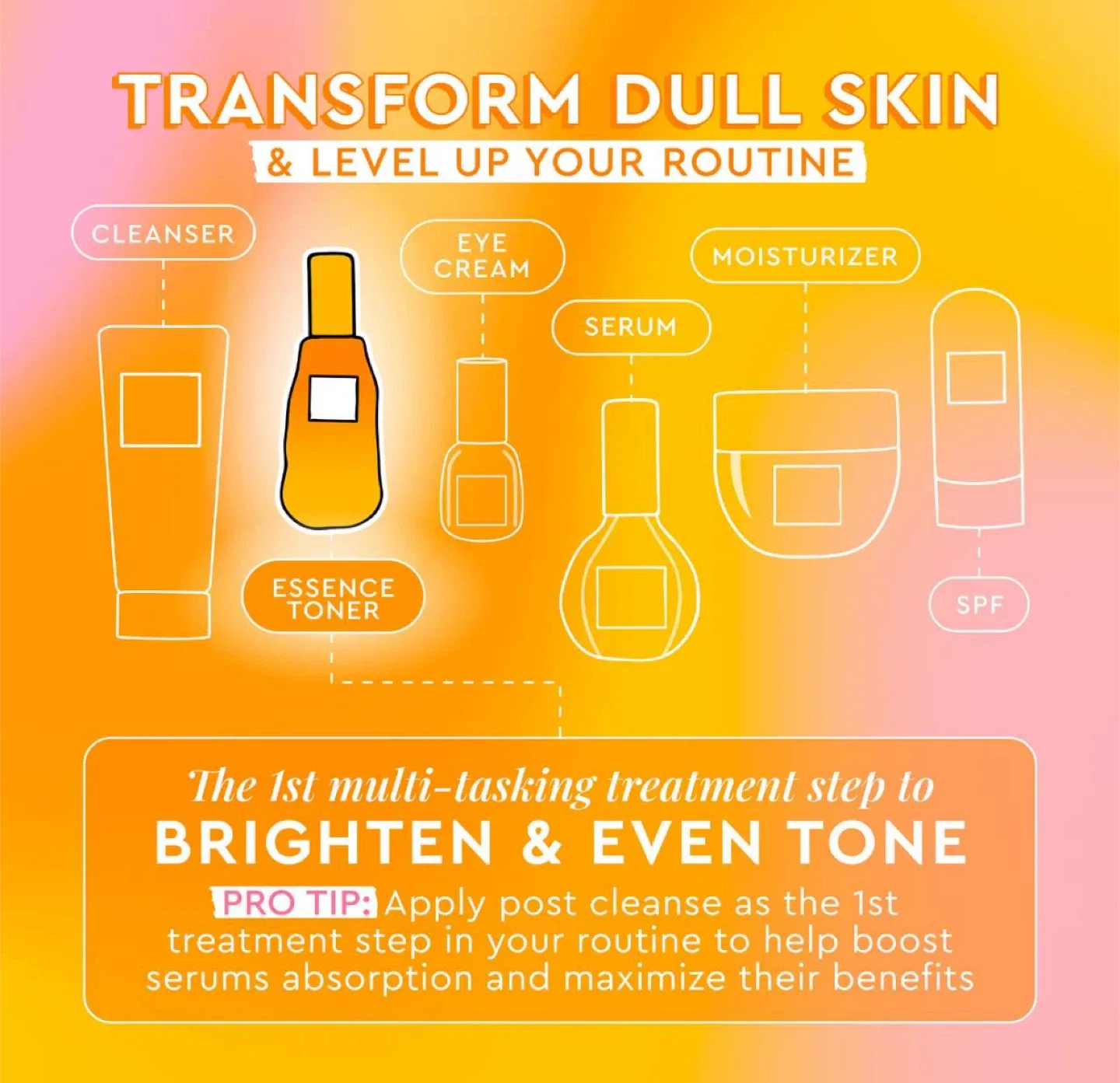 New glow recipe cloudberry bright essence toner 2.53oz - no box image indicator(4)