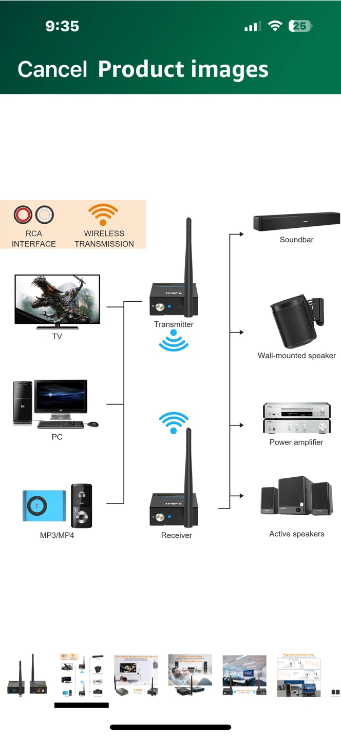 1Mii 2.4Ghz Wireless Audio Transmitter Receiver - photo 3