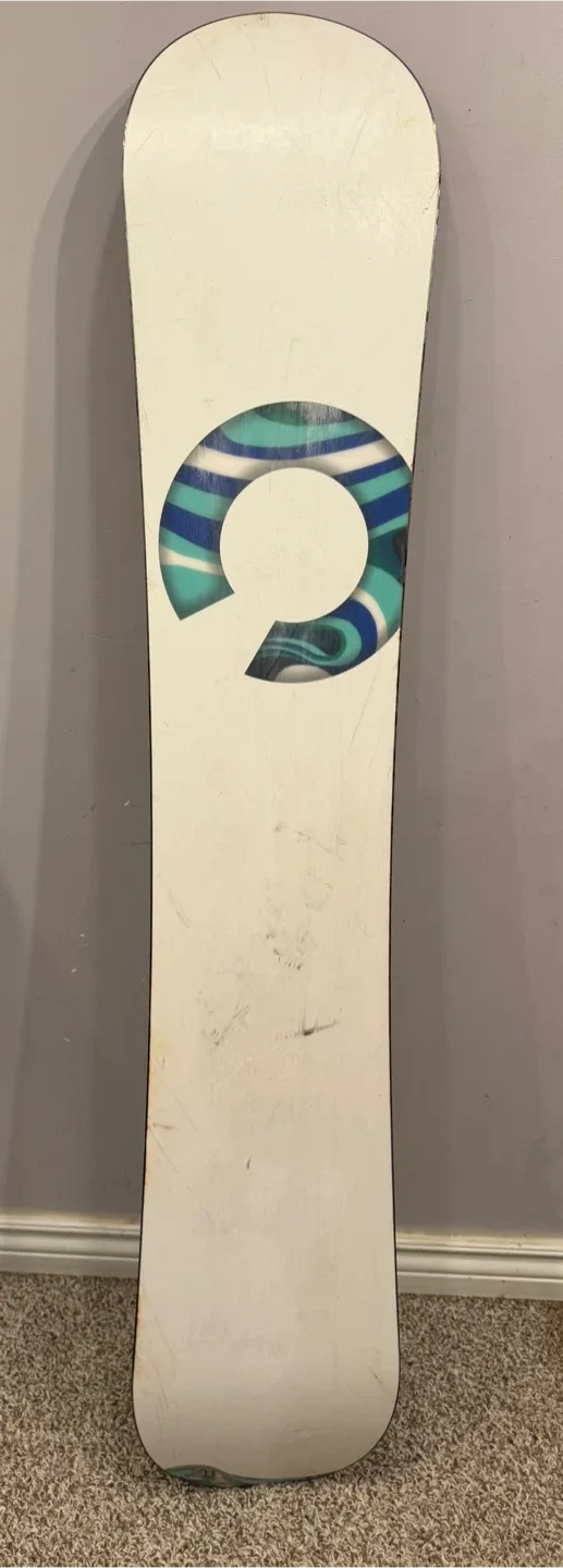 Snowboard image indicator(2)