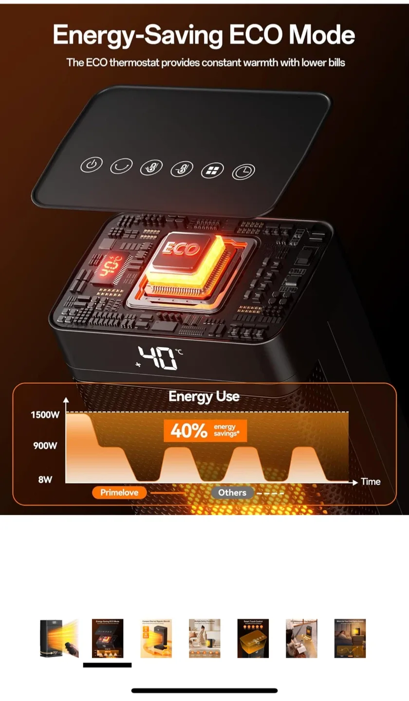 Compact Electric Space Heater - 1500W, Quiet image indicator(6)