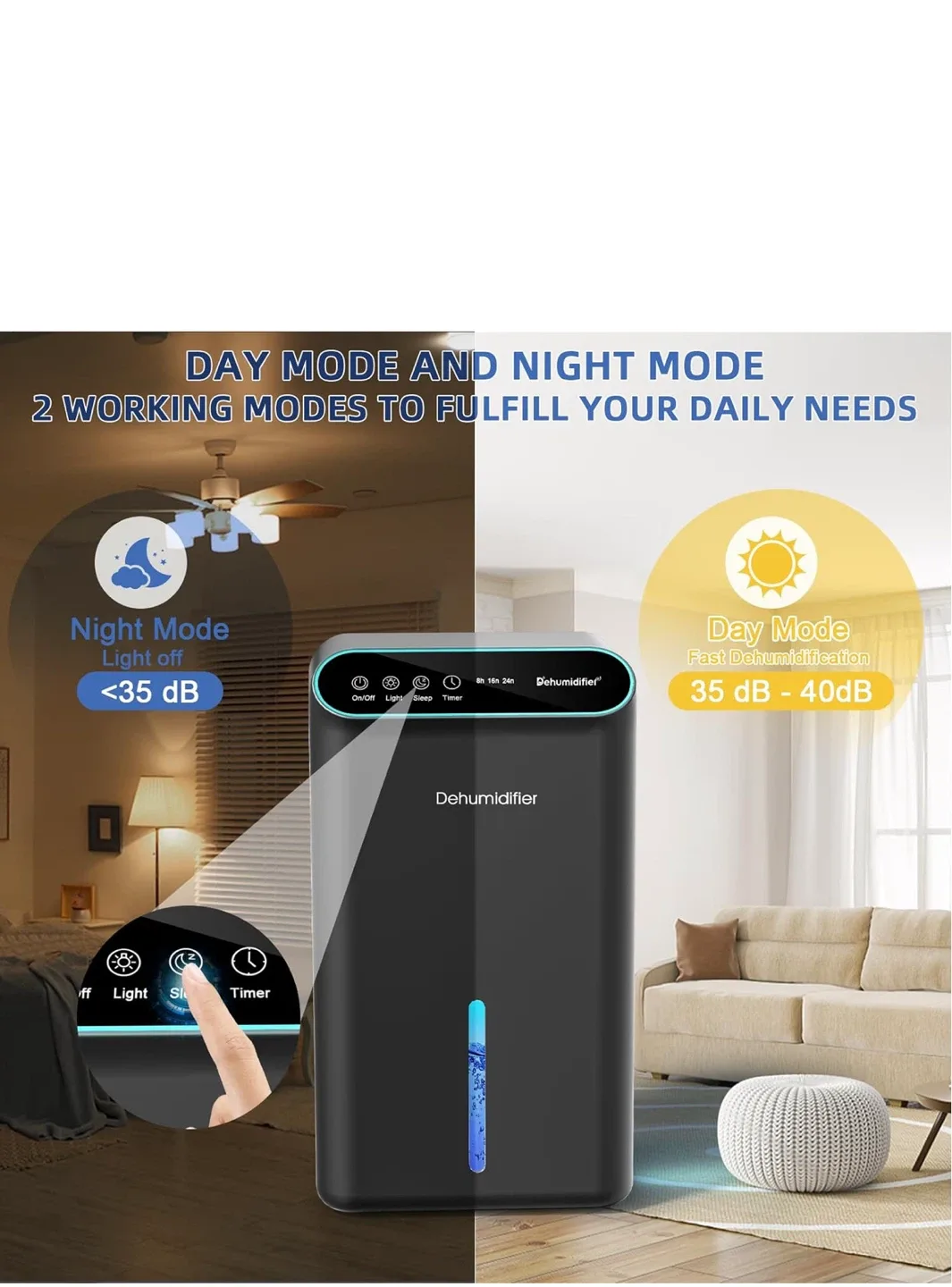 Dehumidifier with Activated Carbon Filter image indicator(6)