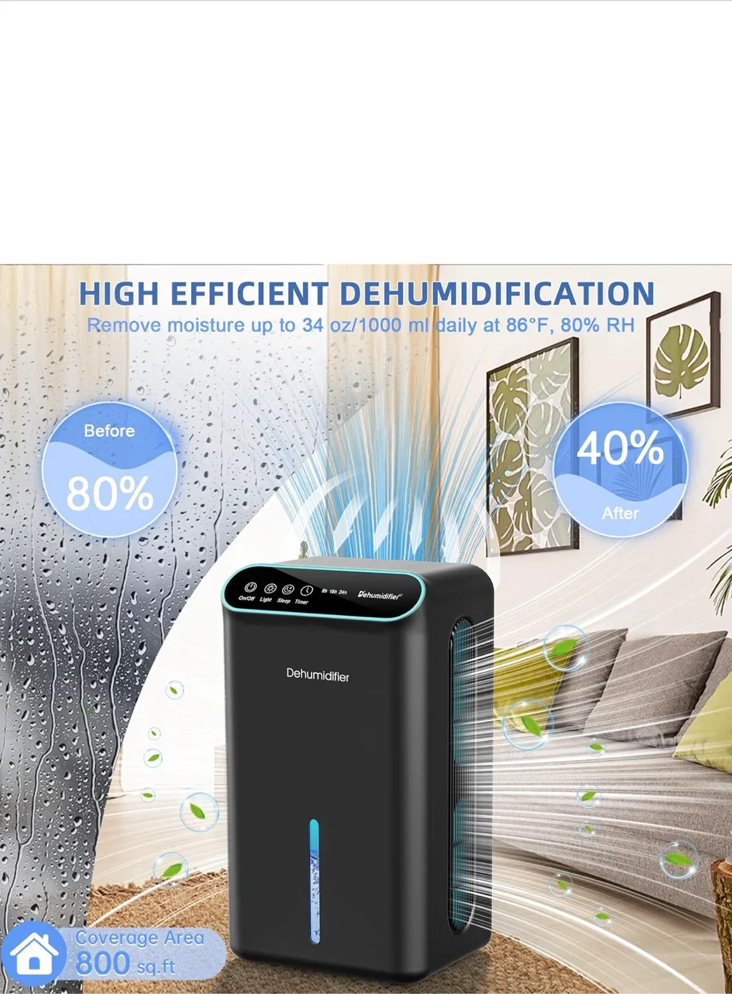 Dehumidifier with Activated Carbon Filter image indicator(4)