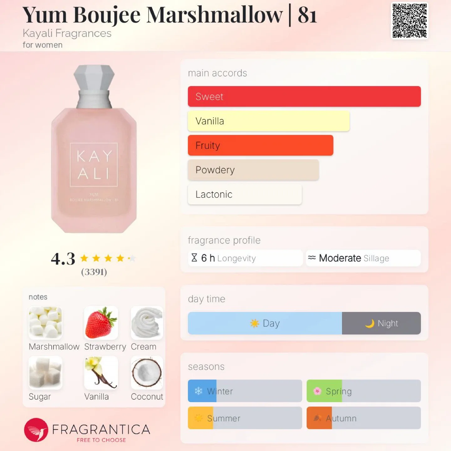 KAYALI Yum Boujee Marshmallow 100 mL — Brand New image indicator(5)