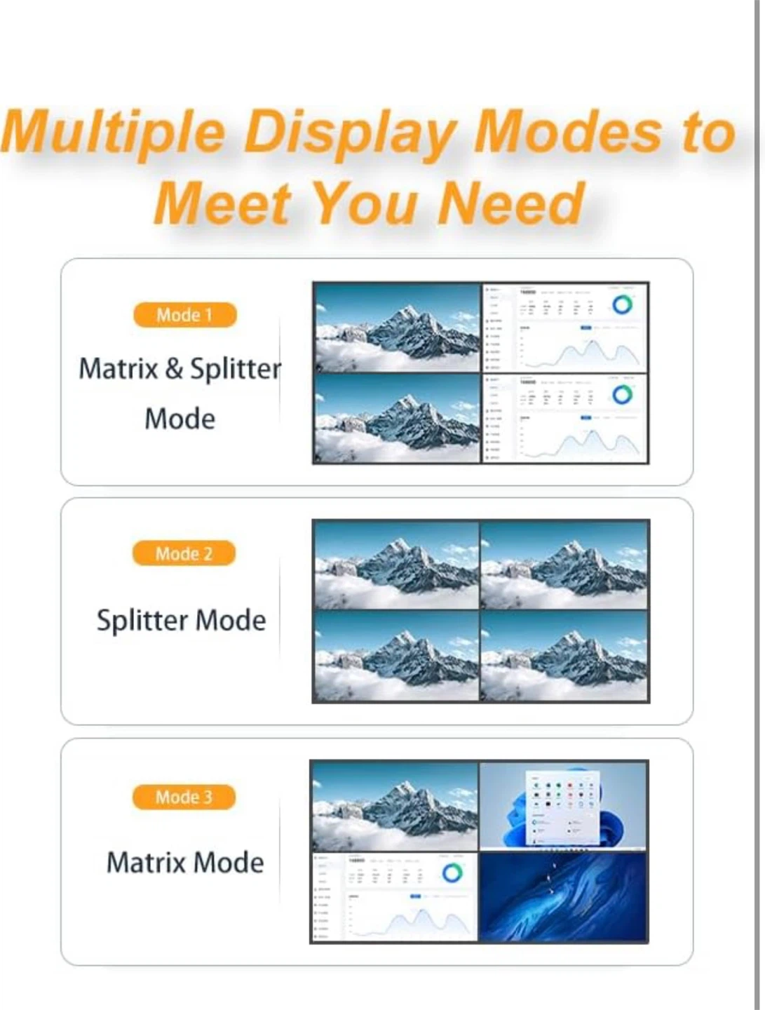 ARVITEK 4x4 HDMI Matrix Switcher new - photo 4