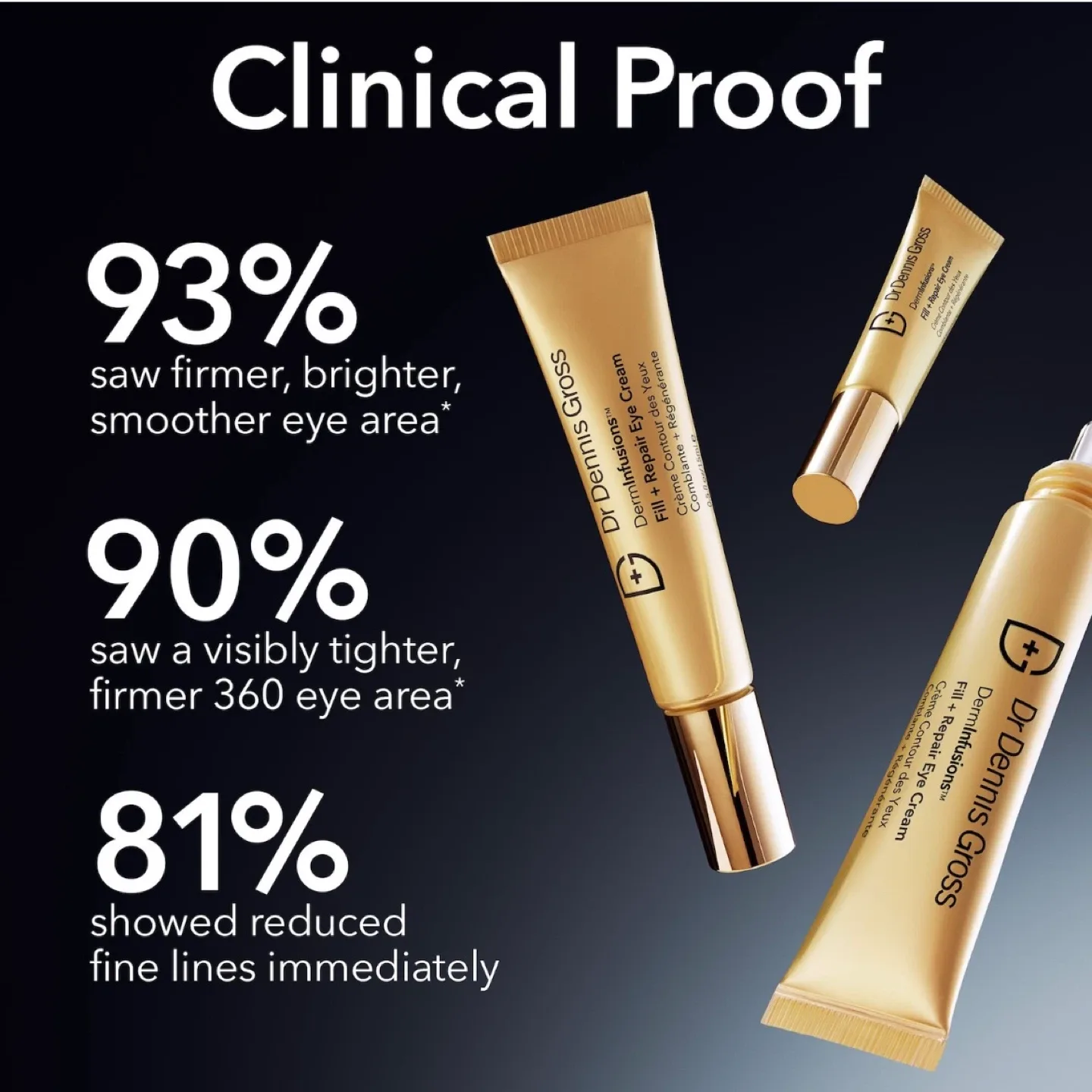 Dr. Dennis Gross Skincare Set image indicator(10)