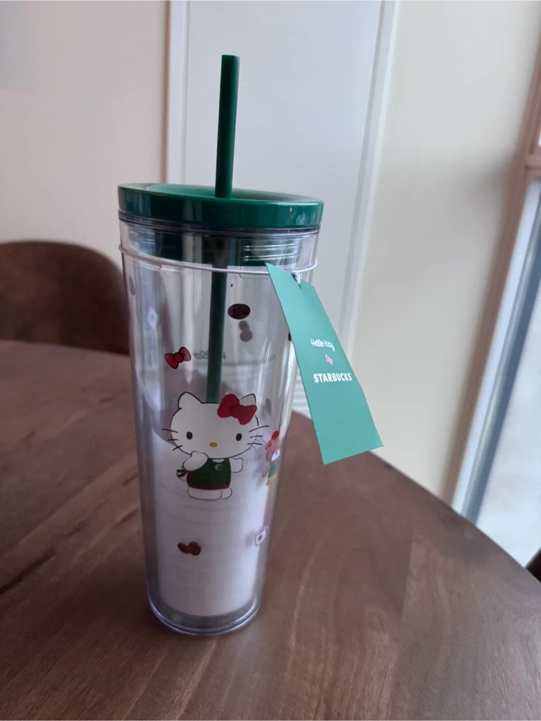 Starbucks Hello Kitty Tumblers and Plush - NEW image indicator(4)