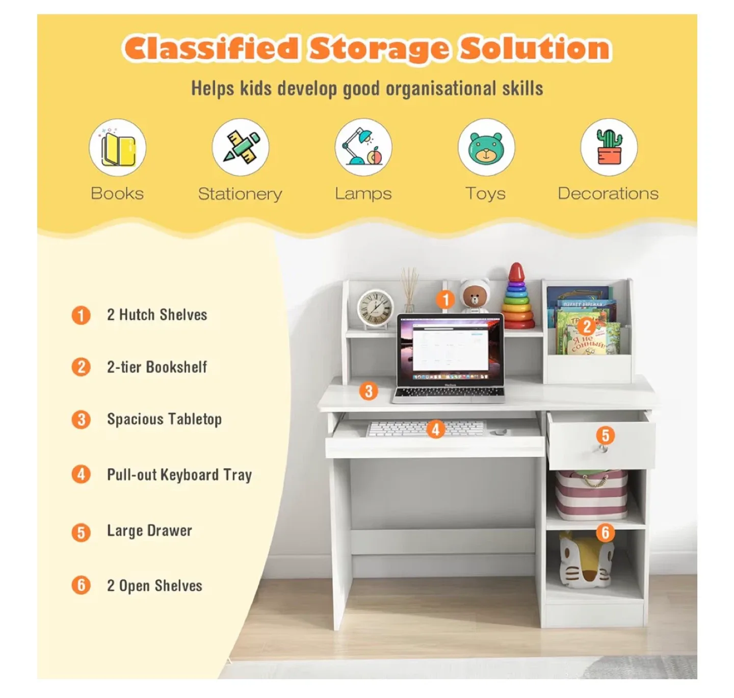 Kids White Desk with Hutch and Storage image indicator(2)