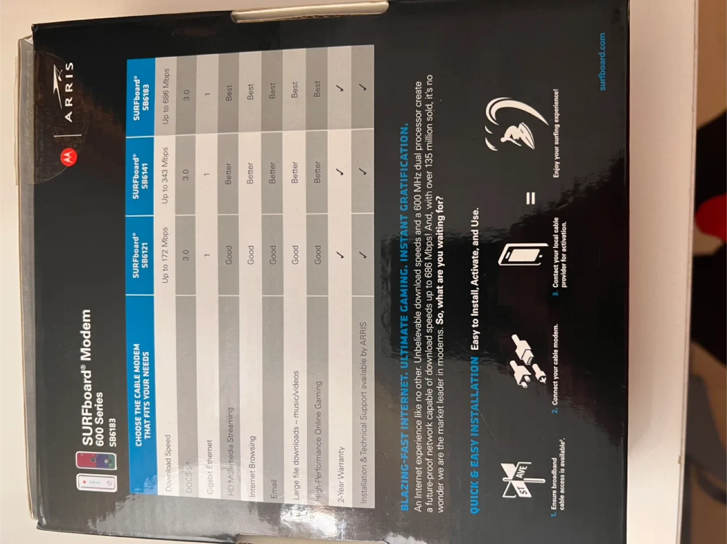 Motorola ARRIS SURFboard SB6183 Modem image indicator(6)