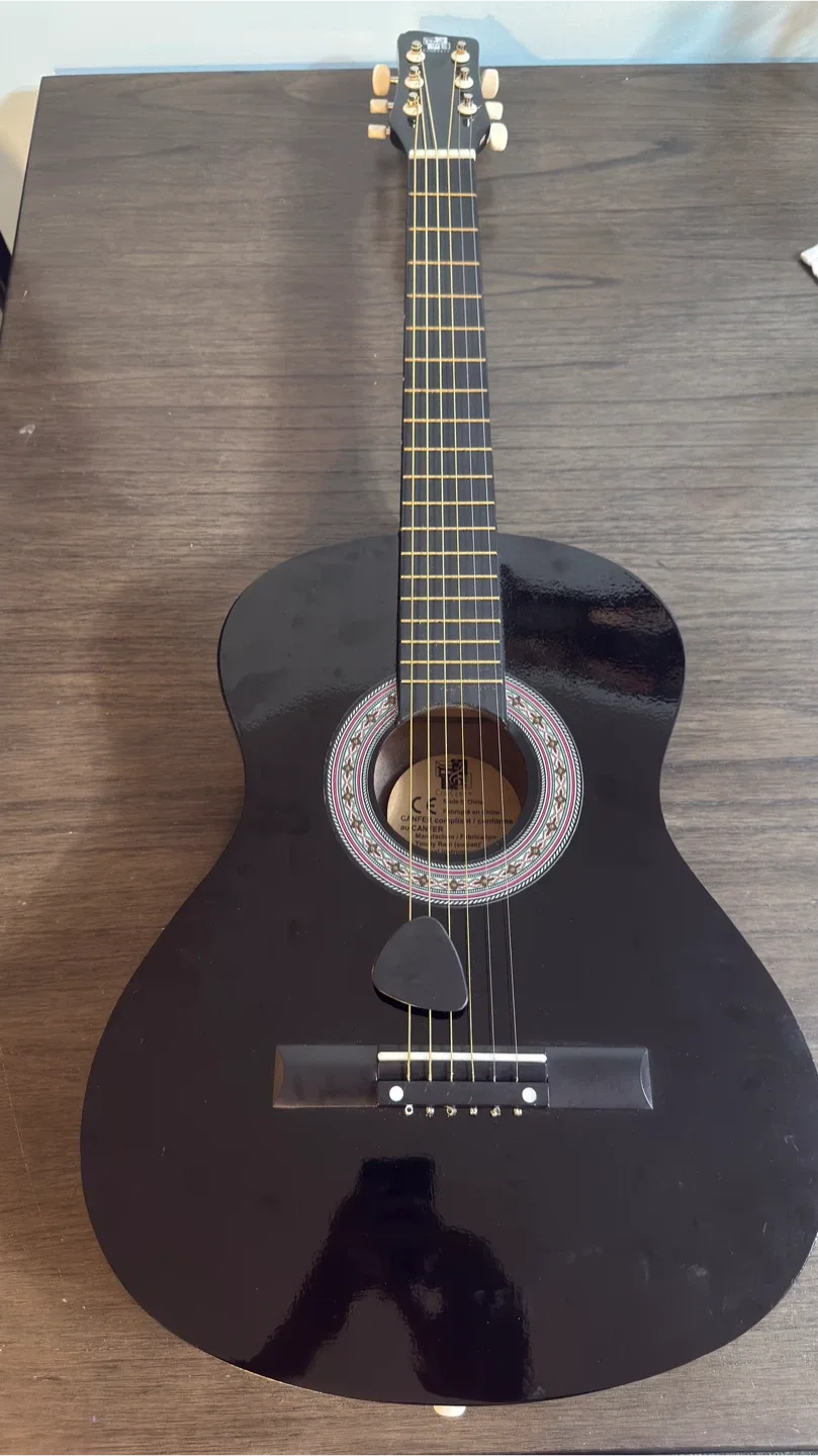 Guitar image indicator(2)