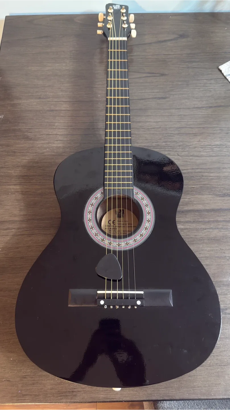 Guitar image indicator(3)