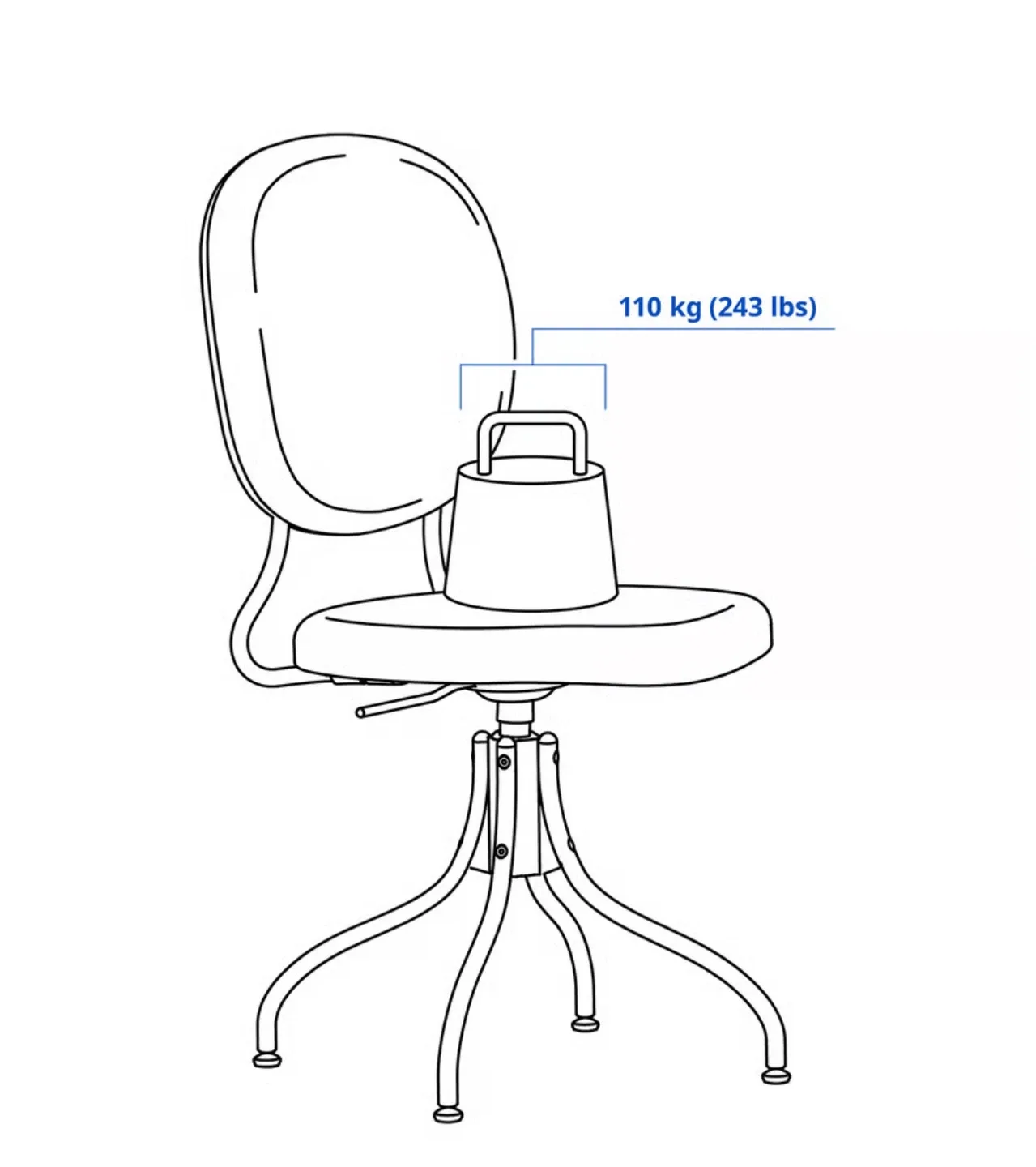 IKEA” BJÖRKBERGET” Swivel chair, Dark blue, Like New! image indicator(8)